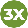 3X THRIVE! Services